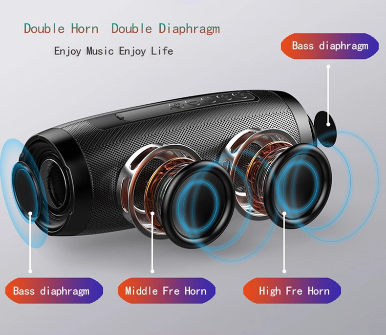 TG157 Wireless Bluetooth Speaker 10W LED Portable Soundbar Stereo Bass HIFI Subwoofer With TF Card U-disk Aux Input Support