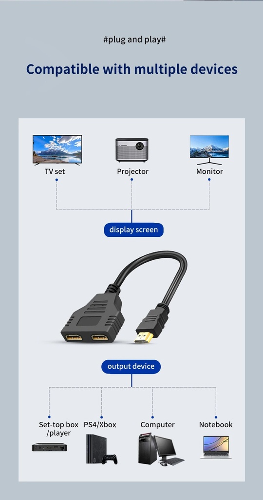 HDMI-compatible Cable Splitter HDMI 3D version 1.4 1080P 30Hz  2 Dual Port Y Splitter 1 In 2 Out Cable Adapter