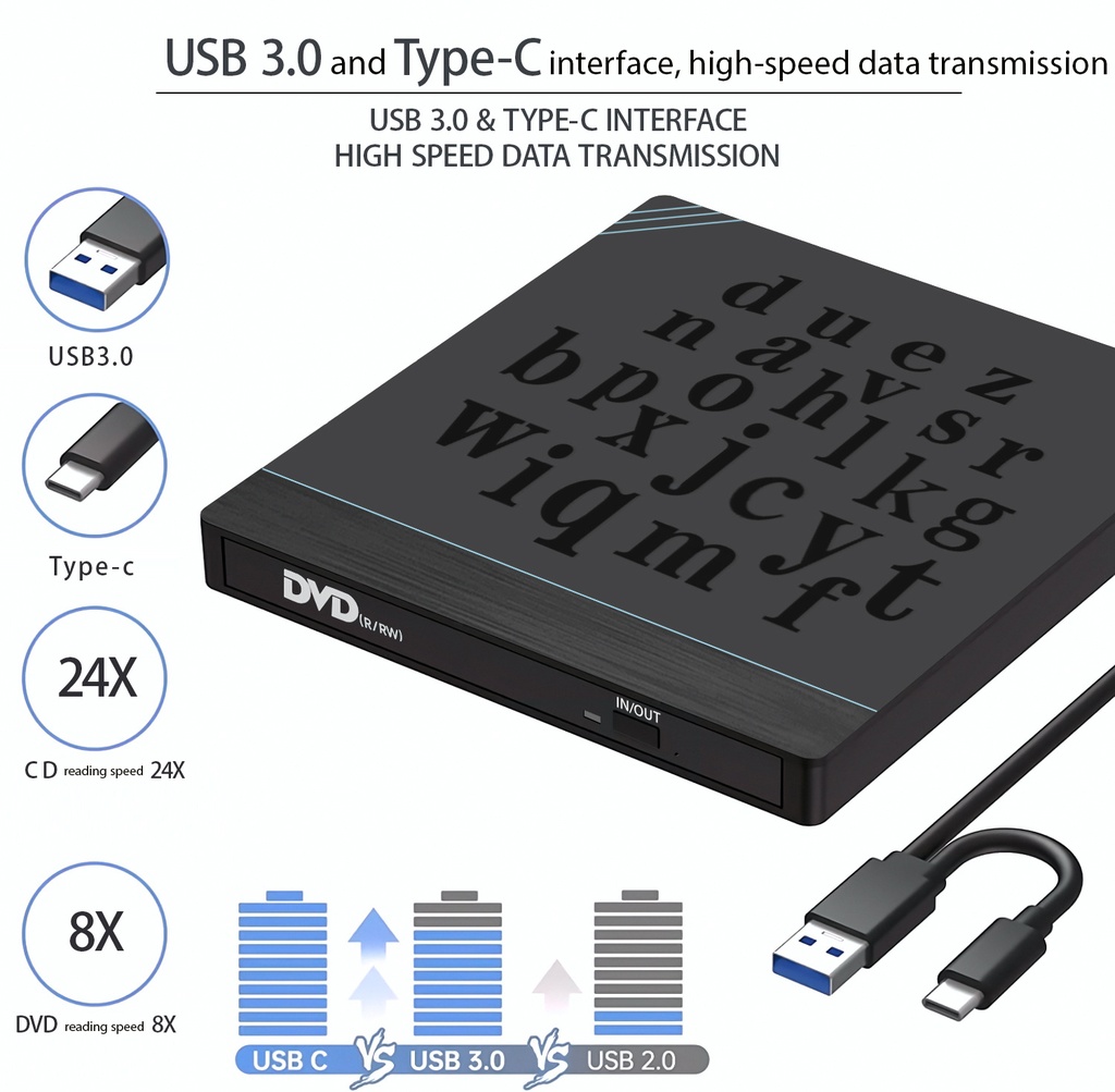 7 in 1 External CD/DVD Drive USB3.0/Type-C CD DVD RW Optical Drive DVD Burner DVD Writer Multifunction SD/TF Slots USB HUB