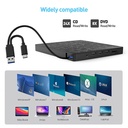 7 in 1 External CD/DVD Drive USB3.0/Type-C CD DVD RW Optical Drive DVD Burner DVD Writer Multifunction SD/TF Slots USB HUB