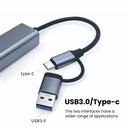 Type C gigabit 1000Mbps driver-free network card dual adapter USB3.0 to network port rj45 wired network converter
