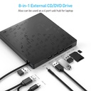 7 in 1 External CD/DVD Drive USB3.0/Type-C CD DVD RW Optical Drive DVD Burner DVD Writer Multifunction SD/TF Slots USB HUB