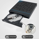 7 in 1 External CD/DVD Drive USB3.0/Type-C CD DVD RW Optical Drive DVD Burner DVD Writer Multifunction SD/TF Slots USB HUB