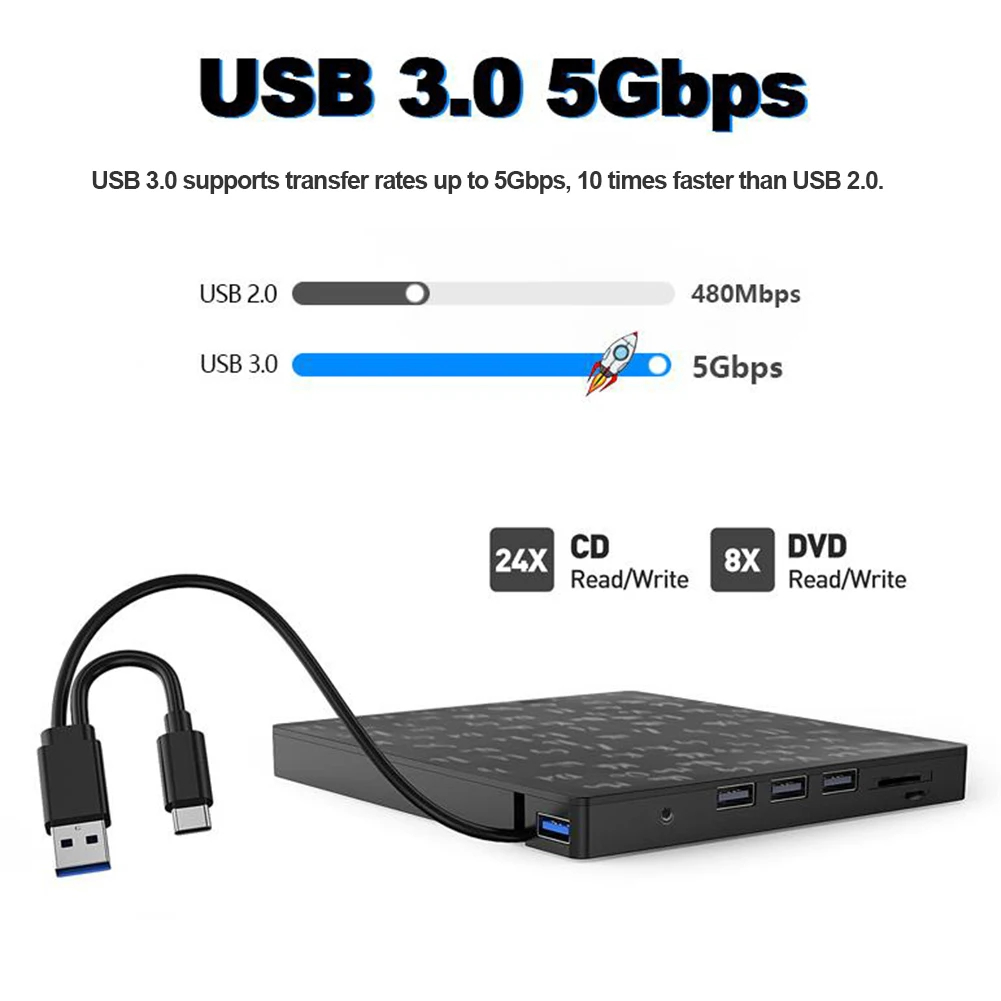 7 in 1 External CD/DVD Drive USB3.0/Type-C CD DVD RW Optical Drive DVD Burner DVD Writer Multifunction SD/TF Slots USB HUB