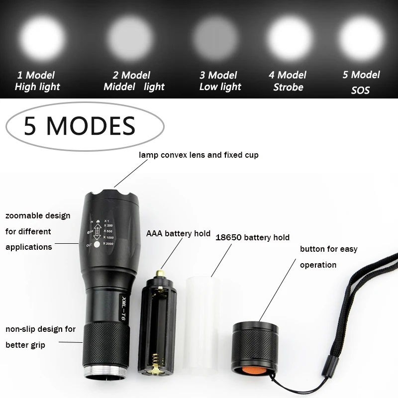 Powerful Led Flashlight XML T6 Torch Waterproof Flashlights 5-Modes Zoomable Light 18650 Rechargeable Battery Or AAA