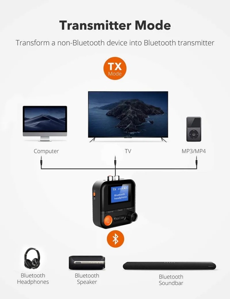 Wireless Bluetooth-compatible 5.2 Receiver HiFi Stereo Audio Adapter With Display Support AUX 2RCA TF