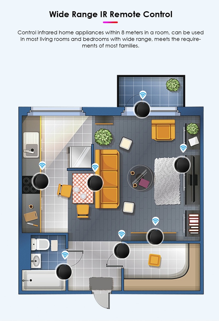WiFi IR RF 433Mhz Remote Control Tuya Smart Remote Controller