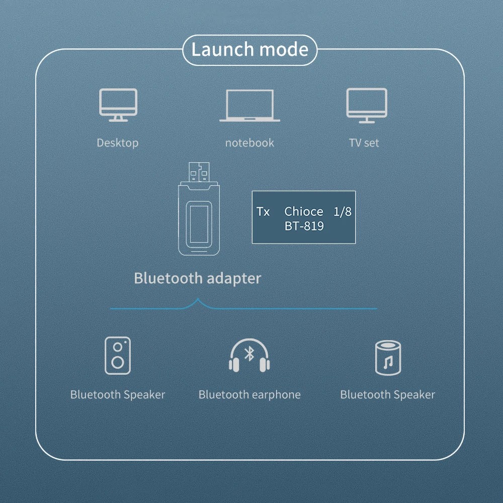 2 In 1 Bluetooth 5.0 Receiver Audio Wireless LCD Display Bluetooth Adapter 3.5mm AUX USB Dongle