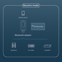 2 In 1 Bluetooth 5.0 Receiver Audio Wireless LCD Display Bluetooth Adapter 3.5mm AUX USB Dongle