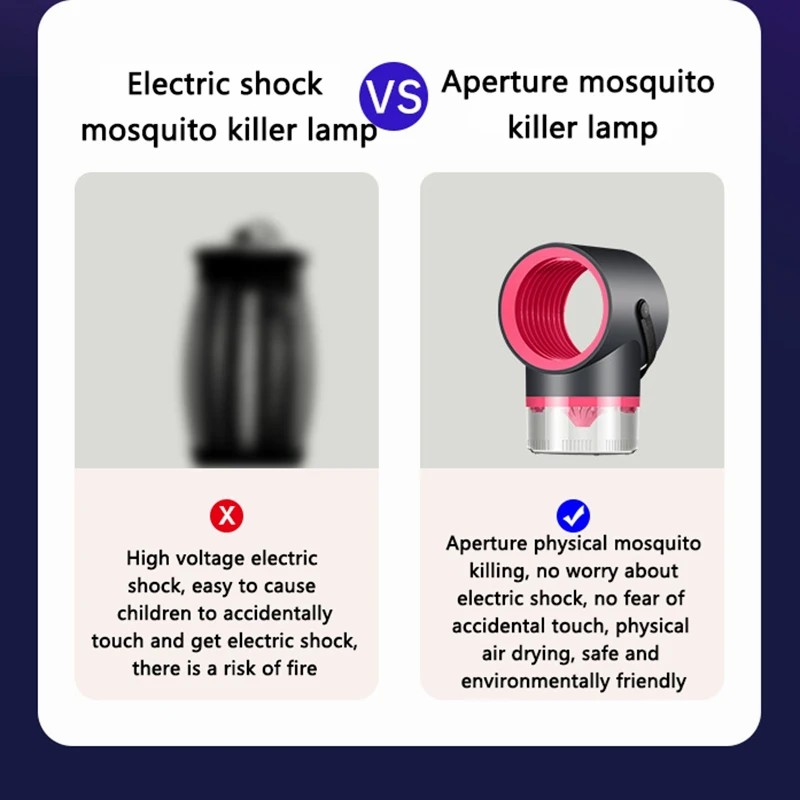 USB photocatalytic mini mosquito killer lamp