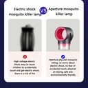 USB photocatalytic mini mosquito killer lamp