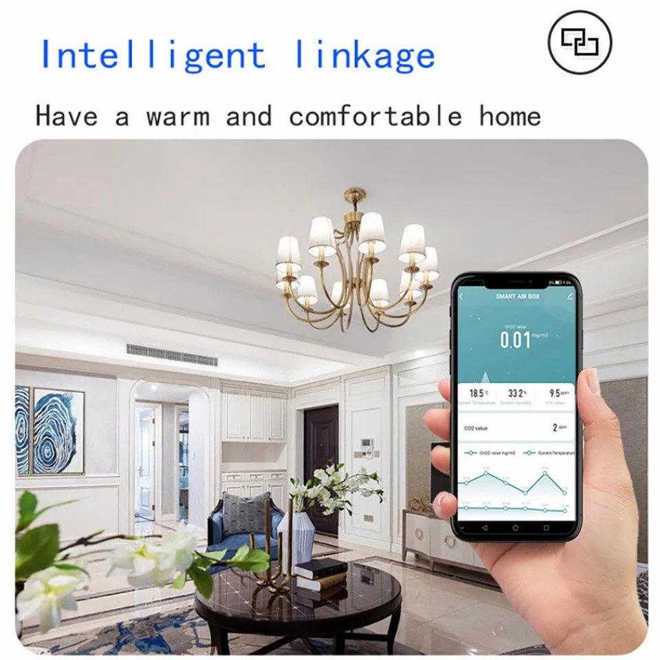 Tuya WiFi 5 in 1 Air Quality Sensor Smart Air Box CO2 Meter Formaldehyde VOC Temperature Humidity Sensor work with Alexa Google