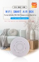 Tuya WiFi 5 in 1 Air Quality Sensor Smart Air Box CO2 Meter Formaldehyde VOC Temperature Humidity Sensor work with Alexa Google