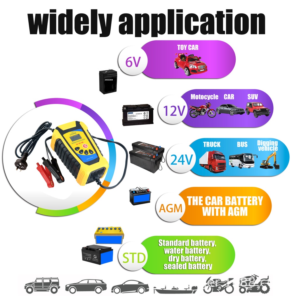 Intelligent Battery Charger 6V/12V/24V 6A Pulse Repair Lead Acid Battery-Charging For Motorcycle Car Truck Digital LCD Display Charger