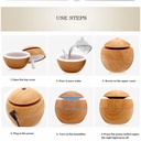 Mini Aroma Diffuser 130ml Ultrasonic Water-soluble Essential Oil Ultra Quiet Diffusers
