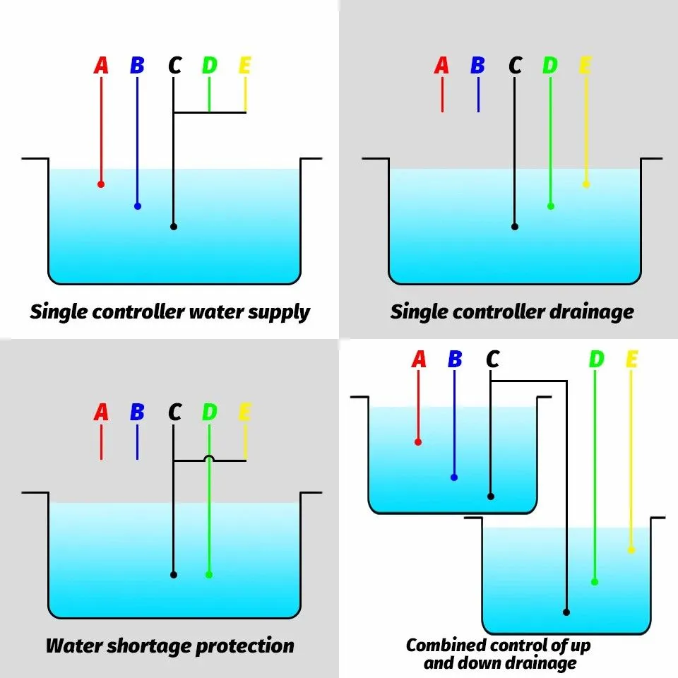 Sd199e083aa6f4f2eb268ae01a2f6baa0v - 1K JPEG.webp