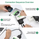 USB 3.0 To SATA Adapter Cable SATA III Hard Disk Drive Converter USB 3.0 Hard Drive Adapter for 3.5/2.5 External HDD SSD Adapter