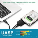 USB 3.0 To SATA Adapter Cable SATA III Hard Disk Drive Converter USB 3.0 Hard Drive Adapter for 3.5/2.5 External HDD SSD Adapter