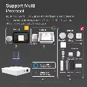 S5c2ab2f3d38b48b3831c7a065bd5eae0B.webp