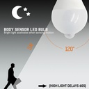 9W 12W high-quality LED human body induction bulb E27 AC85-265V
