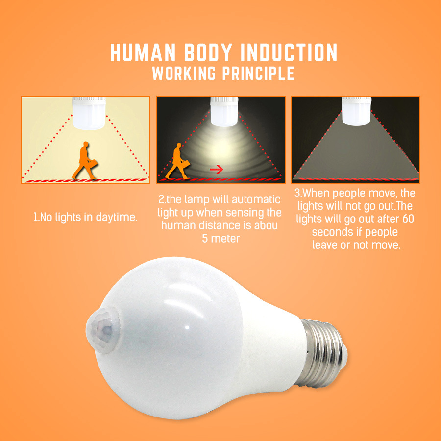 9W 12W high-quality LED human body induction bulb E27 AC85-265V