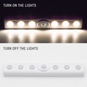 LED induction wardrobe night light DC4.5V warm light 0.5W battery model simple installation night light