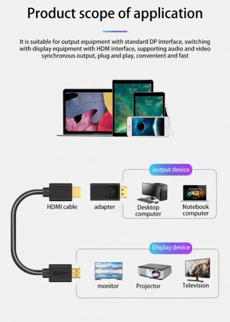 DisplayPort to HDMI Adapter Cables Converter Display Port Male Mini DP to Female HDMI Cable Adapter