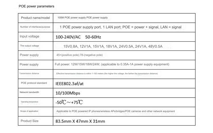 POE power supply 12V1A bridge POE Ethernet communication adapter wireless AP monitoring POE power supply module