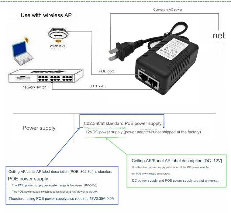 POE power supply 12V 24V 48V bridge wireless CPE Ethernet power supply adapter 100M module