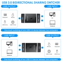 KVM USB 3.0 Bidirectional Switch Selector 2 to 1 PCs Sharing or 1 to 2 Hub for Keyboard Mouse Scanner Printer