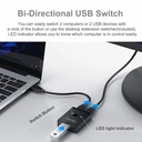 KVM USB 3.0 Bidirectional Switch Selector 2 to 1 PCs Sharing or 1 to 2 Hub for Keyboard Mouse Scanner Printer