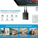 KVM USB 3.0 Bidirectional Switch Selector 2 to 1 PCs Sharing or 1 to 2 Hub for Keyboard Mouse Scanner Printer