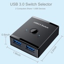 KVM USB 3.0 Bidirectional Switch Selector 2 to 1 PCs Sharing or 1 to 2 Hub for Keyboard Mouse Scanner Printer