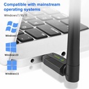 WIFI 6 WIFI Signal Receiver with High Gain Antenna 2.4G 286Mbps Wireless Adapter WPA3 Security AX286M Driver Free for Win7/10/11