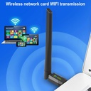 WIFI 6 WIFI Signal Receiver with High Gain Antenna 2.4G 286Mbps Wireless Adapter WPA3 Security AX286M Driver Free for Win7/10/11