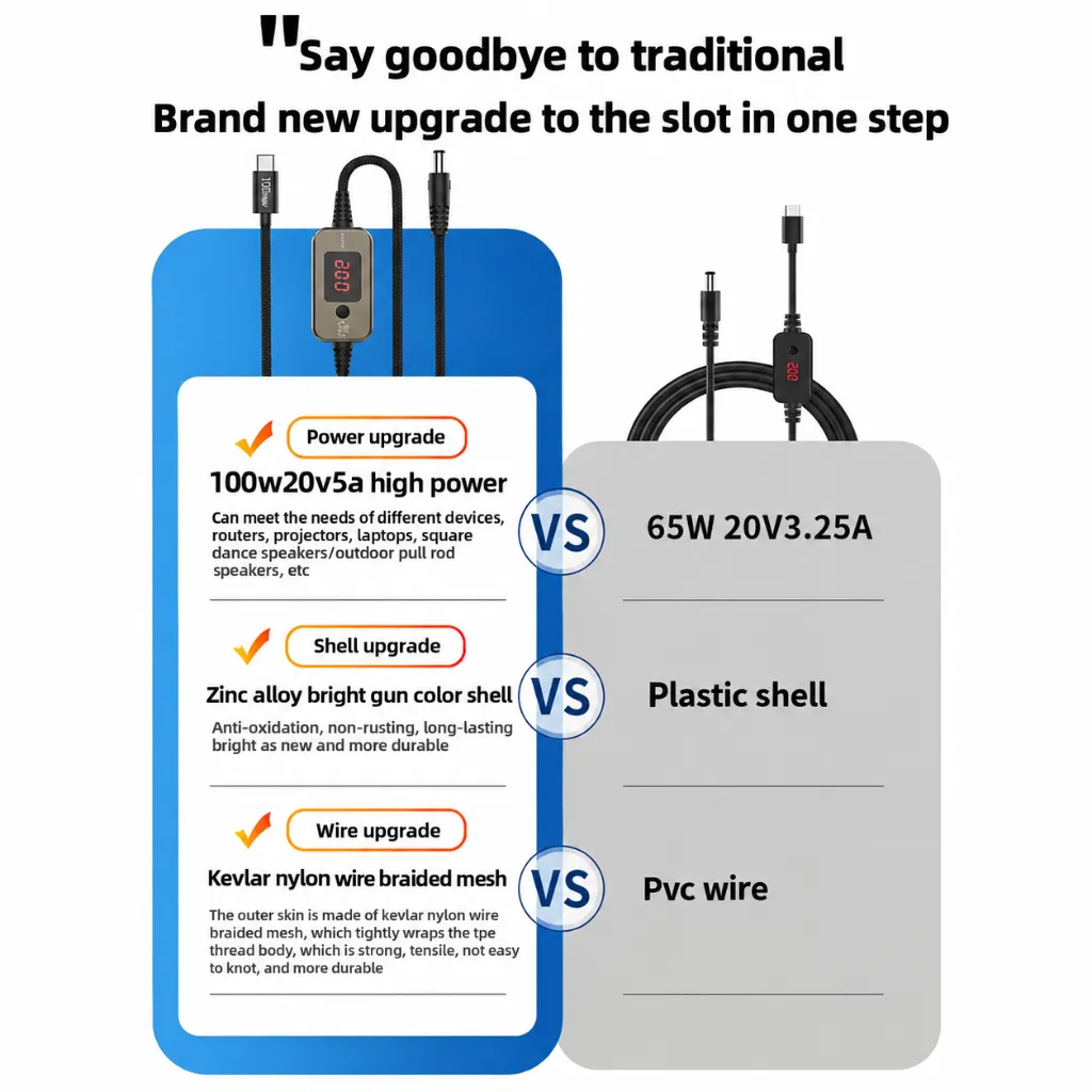 Upgraded Cable vs Traditional Comparison.webp