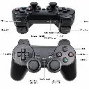 Dual-Angle Game Controller Diagram.webp