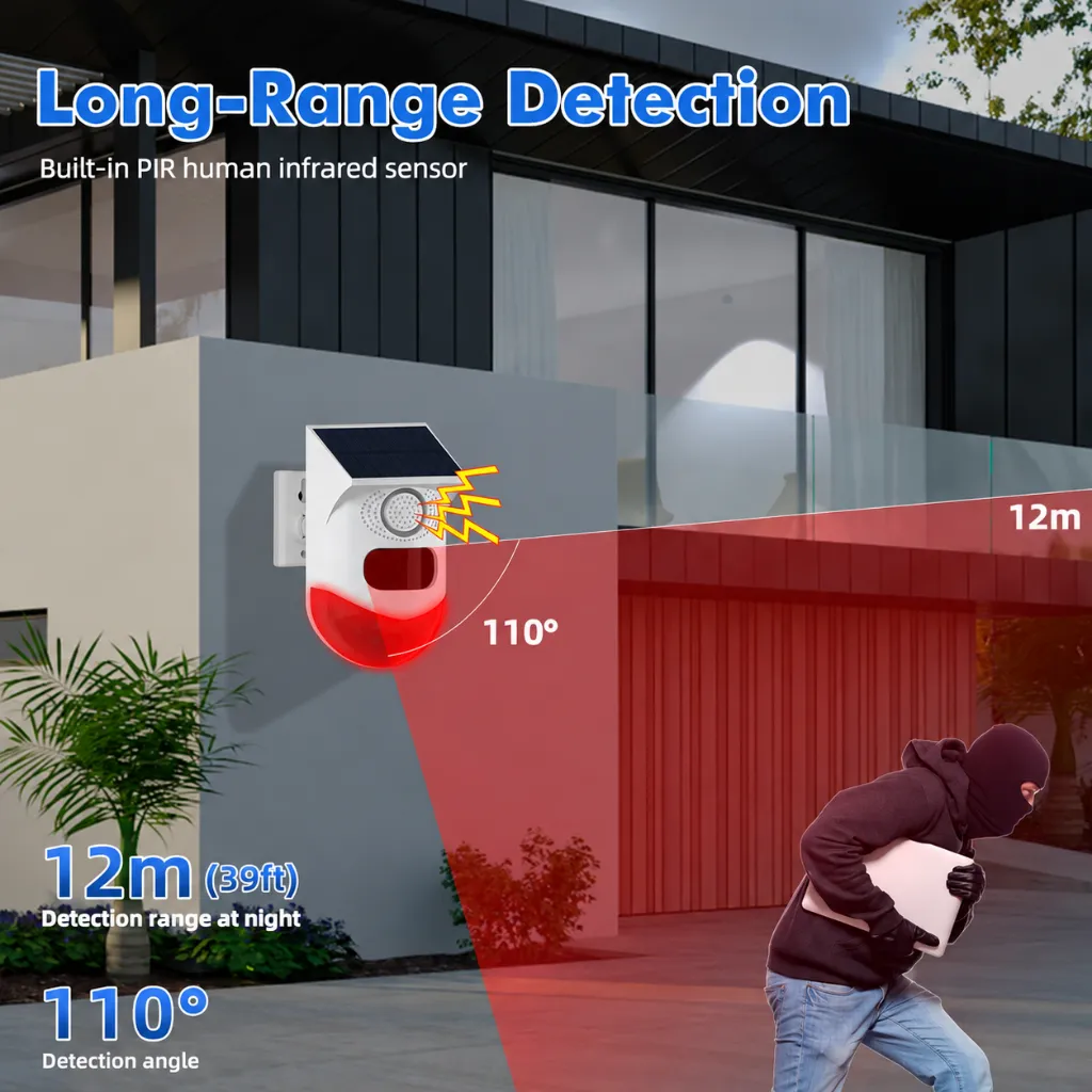 Long-Range Night Security Detection.webp