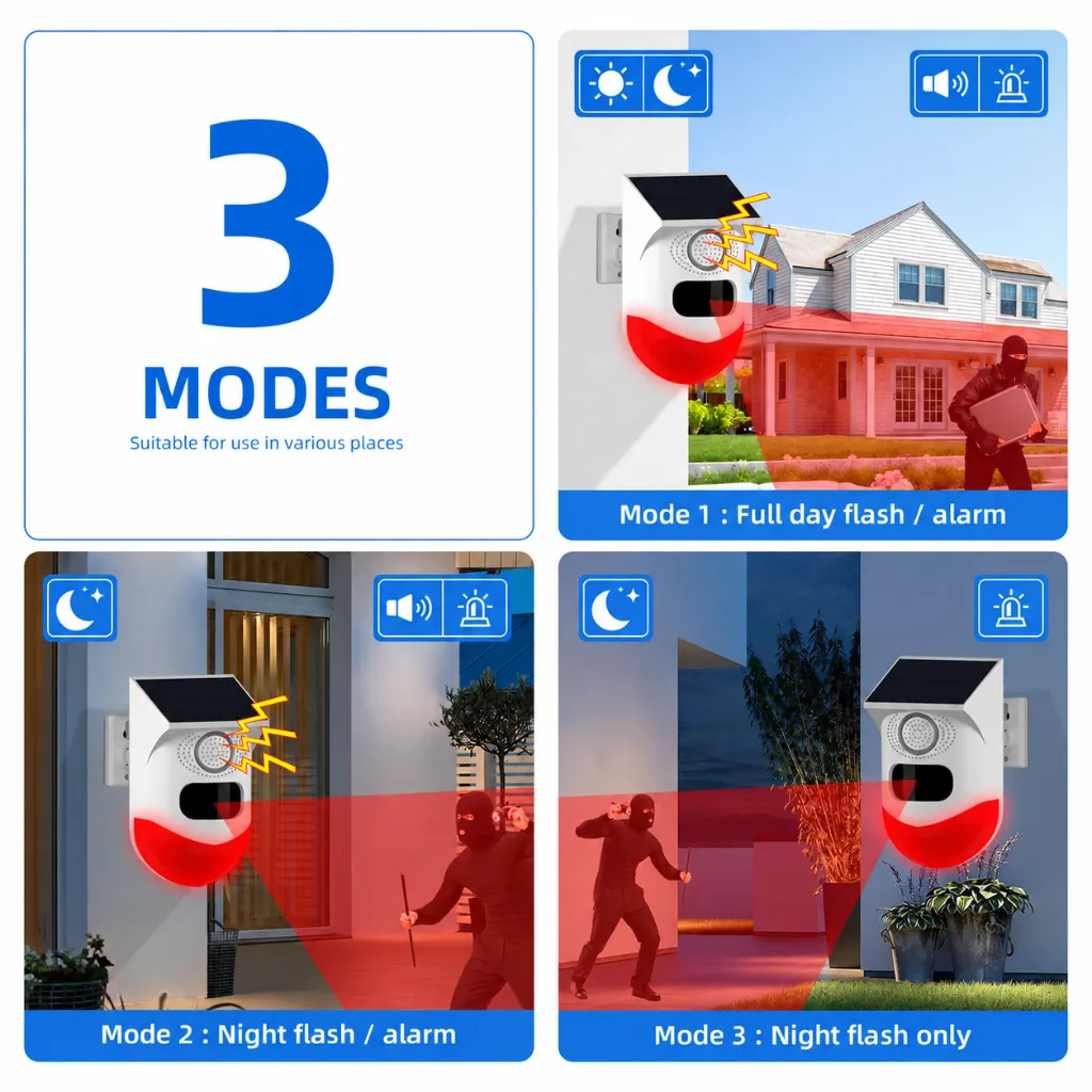 Solar Alarm System_ Three Protection Modes.webp