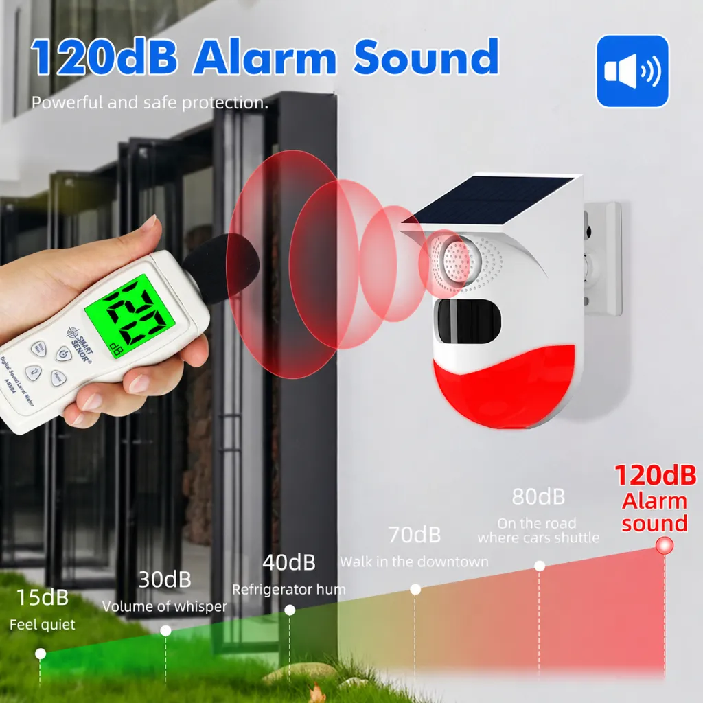 120dB Alarm Sound Infographic.webp