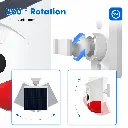 360° Rotation Mount Infographic.webp