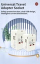 Universal Travel Adapter Type-C Multi-functional Dual USB Portable Travel Adapter