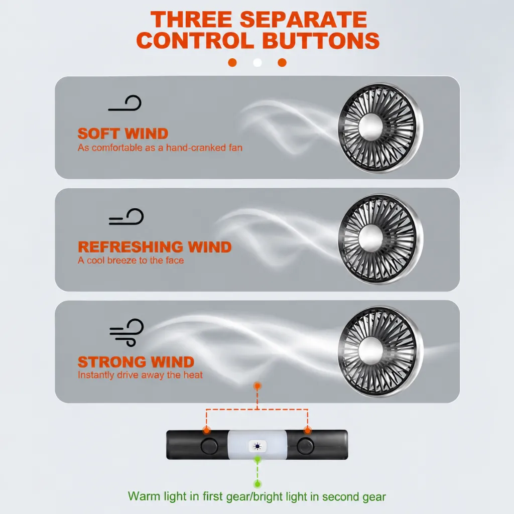 Three Wind Modes Fan Infographic.webp