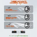 Three Wind Modes Fan Infographic.webp