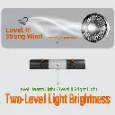 Two-Level Brightness and Strong Airflow.webp
