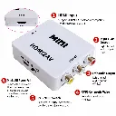 MINI HDMI2AV Converter Guide.webp