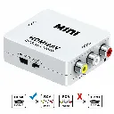 Mini HDMI to AV Upscaler Product Diagram.webp