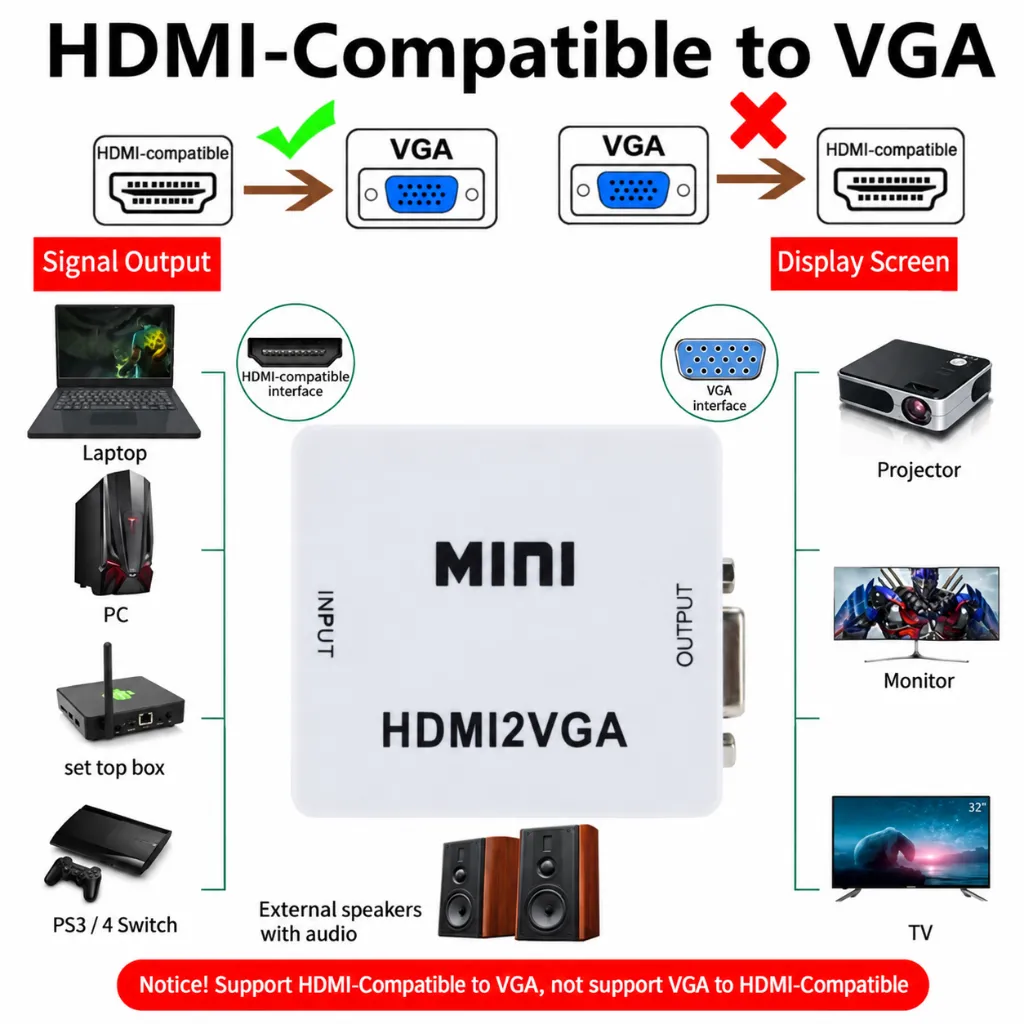 HDMI to VGA Converter Guide.webp
