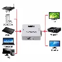 HDMI to VGA Device Connection Flowchart.webp