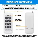 product_overview_1200.webp